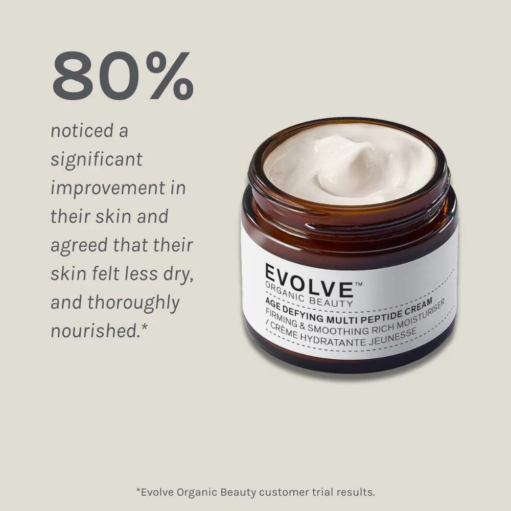 Age Defying Multi Peptide Cream