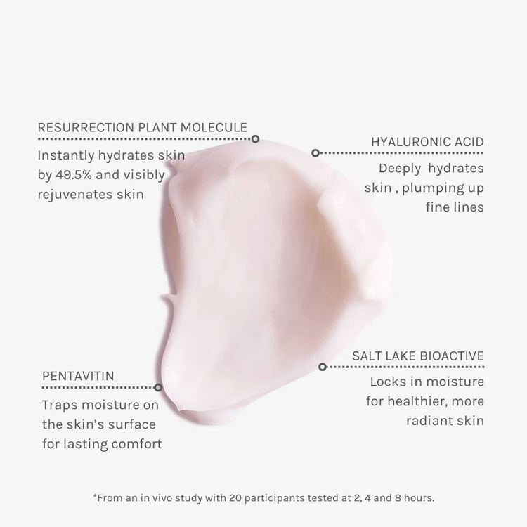 Intense Hydrating Mask