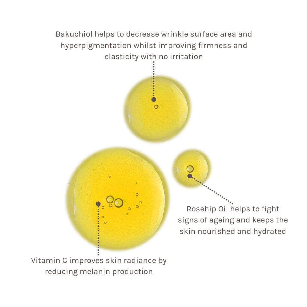 Bio-Retinol + C Booster