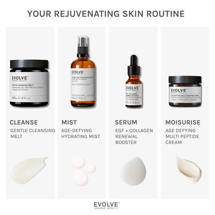 EGF + Collagen Renewal Booster