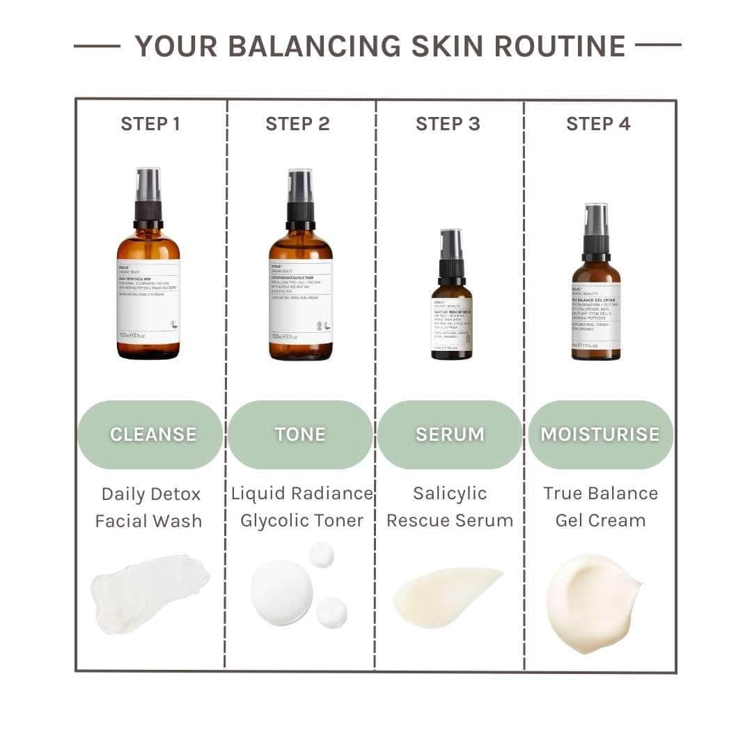 Salicylic Rescue Serum